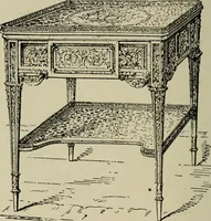 An illustration from The practical cabinet maker and furniture designer's assistant, with essays on history of furniture, taste in design, color and materials, with full explanation of the canons of good taste in furniture .. (1910)