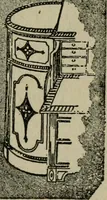 An illustration from The practical cabinet maker and furniture designer's assistant, with essays on history of furniture, taste in design, color and materials, with full explanation of the canons of good taste in furniture .. (1910)