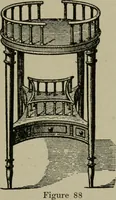 An illustration from The practical cabinet maker and furniture designer's assistant, with essays on history of furniture, taste in design, color and materials, with full explanation of the canons of good taste in furniture .. (1910)