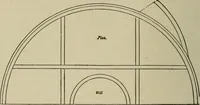 An illustration from The practical cabinet maker and furniture designer's assistant, with essays on history of furniture, taste in design, color and materials, with full explanation of the canons of good taste in furniture .. (1910)