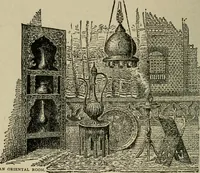 An illustration from The practical cabinet maker and furniture designer's assistant, with essays on history of furniture, taste in design, color and materials, with full explanation of the canons of good taste in furniture .. (1910)