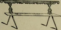 An illustration from The practical cabinet maker and furniture designer's assistant, with essays on history of furniture, taste in design, color and materials, with full explanation of the canons of good taste in furniture .. (1910)