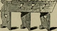 An illustration from The practical cabinet maker and furniture designer's assistant, with essays on history of furniture, taste in design, color and materials, with full explanation of the canons of good taste in furniture .. (1910)