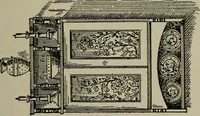 An illustration from The practical cabinet maker and furniture designer's assistant, with essays on history of furniture, taste in design, color and materials, with full explanation of the canons of good taste in furniture .. (1910)