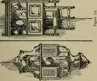 An illustration from The practical cabinet maker and furniture designer's assistant, with essays on history of furniture, taste in design, color and materials, with full explanation of the canons of good taste in furniture .. (1910)