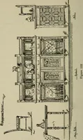An illustration from The practical cabinet maker and furniture designer's assistant, with essays on history of furniture, taste in design, color and materials, with full explanation of the canons of good taste in furniture .. (1910)