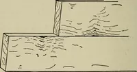 An illustration from The practical cabinet maker and furniture designer's assistant, with essays on history of furniture, taste in design, color and materials, with full explanation of the canons of good taste in furniture .. (1910)