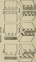 An illustration from The practical cabinet maker and furniture designer's assistant, with essays on history of furniture, taste in design, color and materials, with full explanation of the canons of good taste in furniture .. (1910)