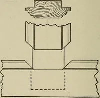 An illustration from The practical cabinet maker and furniture designer's assistant, with essays on history of furniture, taste in design, color and materials, with full explanation of the canons of good taste in furniture .. (1910)