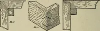 An illustration from The practical cabinet maker and furniture designer's assistant, with essays on history of furniture, taste in design, color and materials, with full explanation of the canons of good taste in furniture .. (1910)