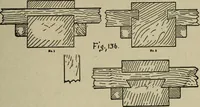 An illustration from The practical cabinet maker and furniture designer's assistant, with essays on history of furniture, taste in design, color and materials, with full explanation of the canons of good taste in furniture .. (1910)