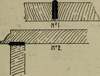 An illustration from The practical cabinet maker and furniture designer's assistant, with essays on history of furniture, taste in design, color and materials, with full explanation of the canons of good taste in furniture .. (1910)