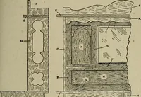An illustration from The practical cabinet maker and furniture designer's assistant, with essays on history of furniture, taste in design, color and materials, with full explanation of the canons of good taste in furniture .. (1910)