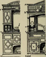 An illustration from The practical cabinet maker and furniture designer's assistant, with essays on history of furniture, taste in design, color and materials, with full explanation of the canons of good taste in furniture .. (1910)