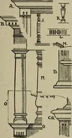 An illustration from The practical cabinet maker and furniture designer's assistant, with essays on history of furniture, taste in design, color and materials, with full explanation of the canons of good taste in furniture .. (1910)