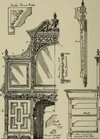An illustration from The practical cabinet maker and furniture designer's assistant, with essays on history of furniture, taste in design, color and materials, with full explanation of the canons of good taste in furniture .. (1910)