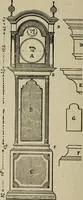An illustration from The practical cabinet maker and furniture designer's assistant, with essays on history of furniture, taste in design, color and materials, with full explanation of the canons of good taste in furniture .. (1910)