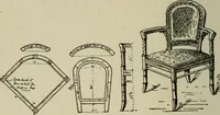 An illustration from The practical cabinet maker and furniture designer's assistant, with essays on history of furniture, taste in design, color and materials, with full explanation of the canons of good taste in furniture .. (1910)