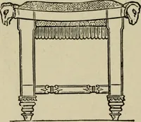 An illustration from The practical cabinet maker and furniture designer's assistant, with essays on history of furniture, taste in design, color and materials, with full explanation of the canons of good taste in furniture .. (1910)