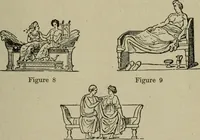 An illustration from The practical cabinet maker and furniture designer's assistant, with essays on history of furniture, taste in design, color and materials, with full explanation of the canons of good taste in furniture .. (1910)