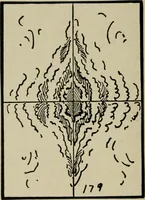 An illustration from The practical cabinet maker and furniture designer's assistant, with essays on history of furniture, taste in design, color and materials, with full explanation of the canons of good taste in furniture .. (1910)