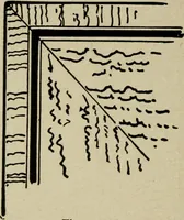 An illustration from The practical cabinet maker and furniture designer's assistant, with essays on history of furniture, taste in design, color and materials, with full explanation of the canons of good taste in furniture .. (1910)