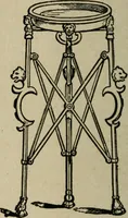 An illustration from The practical cabinet maker and furniture designer's assistant, with essays on history of furniture, taste in design, color and materials, with full explanation of the canons of good taste in furniture .. (1910)
