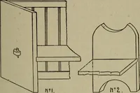 An illustration from The practical cabinet maker and furniture designer's assistant, with essays on history of furniture, taste in design, color and materials, with full explanation of the canons of good taste in furniture .. (1910)