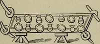 An illustration from The practical cabinet maker and furniture designer's assistant, with essays on history of furniture, taste in design, color and materials, with full explanation of the canons of good taste in furniture .. (1910)