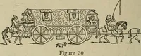 An illustration from The practical cabinet maker and furniture designer's assistant, with essays on history of furniture, taste in design, color and materials, with full explanation of the canons of good taste in furniture .. (1910)