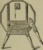 An illustration from The practical cabinet maker and furniture designer's assistant, with essays on history of furniture, taste in design, color and materials, with full explanation of the canons of good taste in furniture .. (1910)