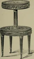 An illustration from The practical cabinet maker and furniture designer's assistant, with essays on history of furniture, taste in design, color and materials, with full explanation of the canons of good taste in furniture .. (1910)