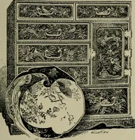 An illustration from The practical cabinet maker and furniture designer's assistant, with essays on history of furniture, taste in design, color and materials, with full explanation of the canons of good taste in furniture .. (1910)