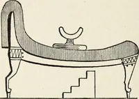 An illustration from The practical cabinet maker and furniture designer's assistant, with essays on history of furniture, taste in design, color and materials, with full explanation of the canons of good taste in furniture .. (1910)
