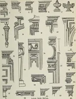 An illustration from The practical cabinet maker and furniture designer's assistant, with essays on history of furniture, taste in design, color and materials, with full explanation of the canons of good taste in furniture .. (1910)