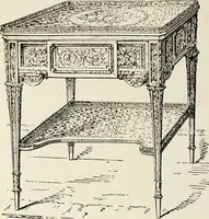 An illustration from The practical cabinet maker and furniture designer's assistant, with essays on history of furniture, taste in design, color and materials, with full explanation of the canons of good taste in furniture .. (1910)