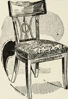 An illustration from The practical cabinet maker and furniture designer's assistant, with essays on history of furniture, taste in design, color and materials, with full explanation of the canons of good taste in furniture .. (1910)