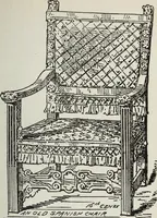 An illustration from The practical cabinet maker and furniture designer's assistant, with essays on history of furniture, taste in design, color and materials, with full explanation of the canons of good taste in furniture .. (1910)