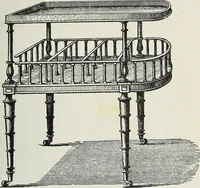 An illustration from The practical cabinet maker and furniture designer's assistant, with essays on history of furniture, taste in design, color and materials, with full explanation of the canons of good taste in furniture .. (1910)