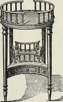 An illustration from The practical cabinet maker and furniture designer's assistant, with essays on history of furniture, taste in design, color and materials, with full explanation of the canons of good taste in furniture .. (1910)