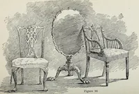 An illustration from The practical cabinet maker and furniture designer's assistant, with essays on history of furniture, taste in design, color and materials, with full explanation of the canons of good taste in furniture .. (1910)