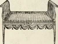 An illustration from The practical cabinet maker and furniture designer's assistant, with essays on history of furniture, taste in design, color and materials, with full explanation of the canons of good taste in furniture .. (1910)