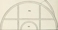 An illustration from The practical cabinet maker and furniture designer's assistant, with essays on history of furniture, taste in design, color and materials, with full explanation of the canons of good taste in furniture .. (1910)