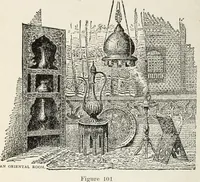 An illustration from The practical cabinet maker and furniture designer's assistant, with essays on history of furniture, taste in design, color and materials, with full explanation of the canons of good taste in furniture .. (1910)