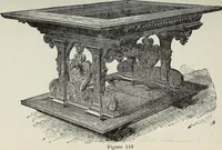 An illustration from The practical cabinet maker and furniture designer's assistant, with essays on history of furniture, taste in design, color and materials, with full explanation of the canons of good taste in furniture .. (1910)