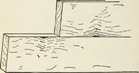 An illustration from The practical cabinet maker and furniture designer's assistant, with essays on history of furniture, taste in design, color and materials, with full explanation of the canons of good taste in furniture .. (1910)