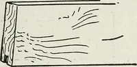 An illustration from The practical cabinet maker and furniture designer's assistant, with essays on history of furniture, taste in design, color and materials, with full explanation of the canons of good taste in furniture .. (1910)