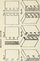 An illustration from The practical cabinet maker and furniture designer's assistant, with essays on history of furniture, taste in design, color and materials, with full explanation of the canons of good taste in furniture .. (1910)