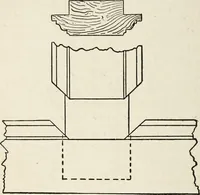 An illustration from The practical cabinet maker and furniture designer's assistant, with essays on history of furniture, taste in design, color and materials, with full explanation of the canons of good taste in furniture .. (1910)
