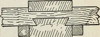 An illustration from The practical cabinet maker and furniture designer's assistant, with essays on history of furniture, taste in design, color and materials, with full explanation of the canons of good taste in furniture .. (1910)